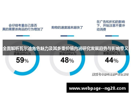 全面解析瓦尔迪角色魅力及其多重价值内涵研究发展趋势与影响意义
