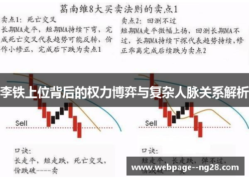 李铁上位背后的权力博弈与复杂人脉关系解析